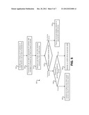 COOPERATIVE DATA TRANSPORT diagram and image