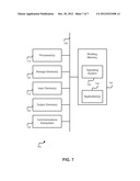 COOPERATIVE DATA TRANSPORT diagram and image