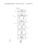 SIGNAL PROCESSING CIRCUIT AND COMMUNICATION DEVICE HAVING THE SAME diagram and image