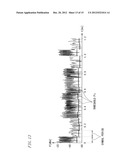 SIGNAL PROCESSING CIRCUIT AND COMMUNICATION DEVICE HAVING THE SAME diagram and image