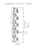 METHOD AND SYSTEM TO ADAPTIVELY CANCEL SINUSOIDAL INTERFERENCE FROM A     SIGNAL PROCESSING SYSTEM diagram and image