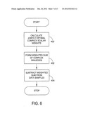 METHOD AND SYSTEM TO ADAPTIVELY CANCEL SINUSOIDAL INTERFERENCE FROM A     SIGNAL PROCESSING SYSTEM diagram and image