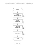 METHOD AND SYSTEM TO ADAPTIVELY CANCEL SINUSOIDAL INTERFERENCE FROM A     SIGNAL PROCESSING SYSTEM diagram and image