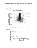 SPECIMEN SUPPORTING MEMBER FOR X-RAY MICROSCOPE IMAGE OBSERVATION,     SPECIMEN CONTAINING CELL FOR X-RAY MICROSCOPE IMAGE OBSERVATION, AND     X-RAY MICROSCOPE diagram and image