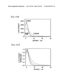 SPECIMEN SUPPORTING MEMBER FOR X-RAY MICROSCOPE IMAGE OBSERVATION,     SPECIMEN CONTAINING CELL FOR X-RAY MICROSCOPE IMAGE OBSERVATION, AND     X-RAY MICROSCOPE diagram and image