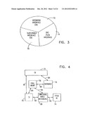 System and Method for Managing Multimedia Communications Across Convergent     Networks diagram and image