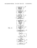 System and Method for Managing Multimedia Communications Across Convergent     Networks diagram and image