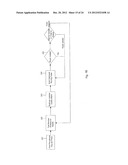 System and Method for Managing Multimedia Communications Across Convergent     Networks diagram and image