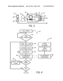 Telephonic Conference Access System diagram and image