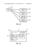 Telephonic Conference Access System diagram and image