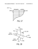 Telephonic Conference Access System diagram and image