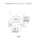 Cryptographic ignition key system diagram and image