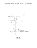 Cryptographic ignition key system diagram and image