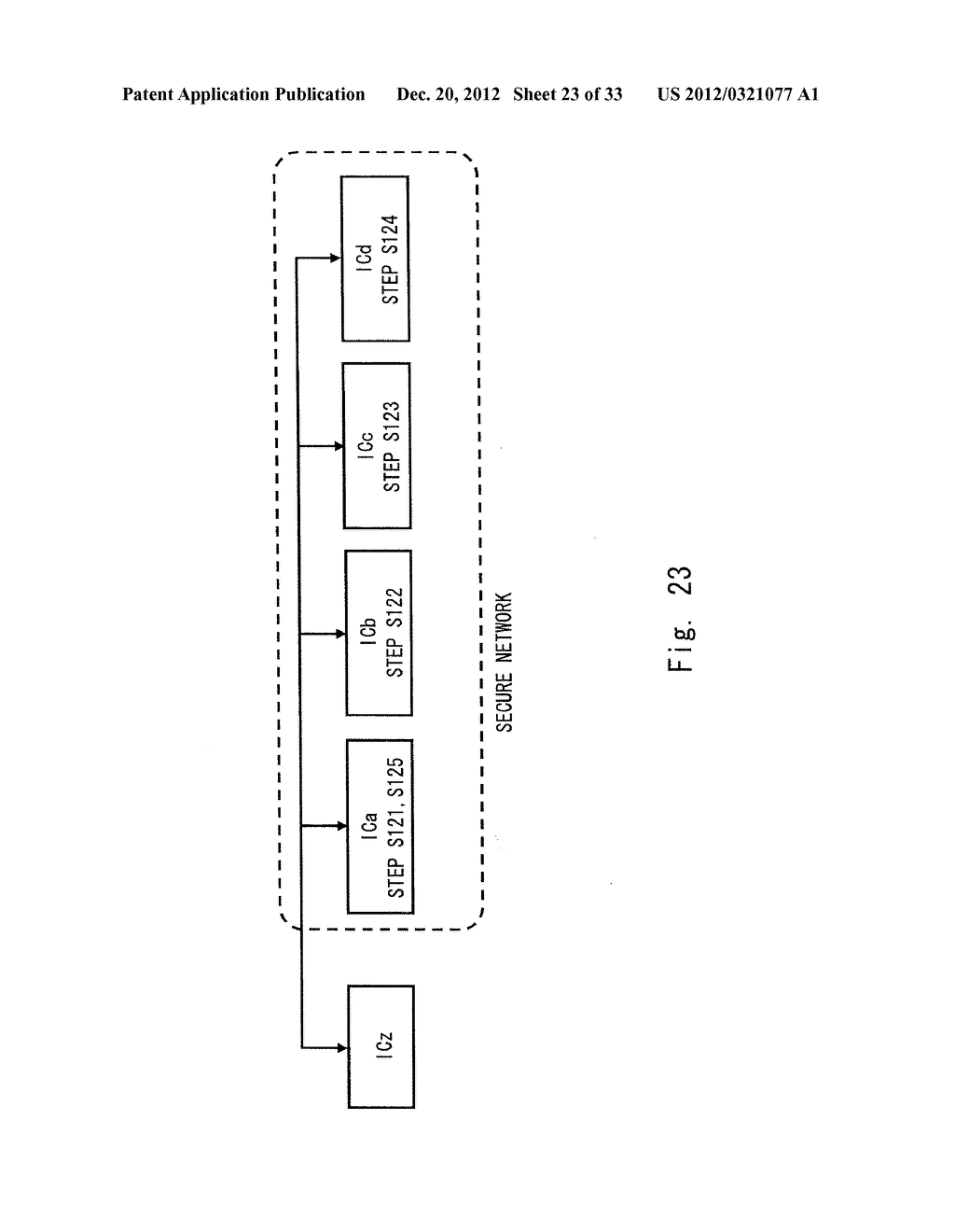 CRYPTOGRAPHIC COMMUNICATION SYSTEM AND CRYPTOGRAPHIC COMMUNICATION METHOD - diagram, schematic, and image 24