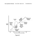 Wide Dynamic Range Microphone diagram and image