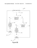 Wide Dynamic Range Microphone diagram and image