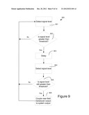 Wide Dynamic Range Microphone diagram and image