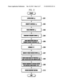 IMAGE PROCESSING METHOD AND APPARATUS diagram and image