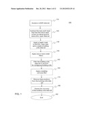 Methods for identifying rooftops using elevation data sets diagram and image