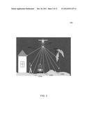 Methods for identifying rooftops using elevation data sets diagram and image