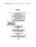 IMAGE-RELATED HANDLING SUPPORT SYSTEM, INFORMATION PROCESSING APPARATUS,     AND IMAGE-RELATED HANDLING SUPPORT METHOD diagram and image