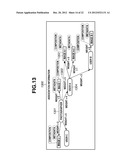 IMAGE-RELATED HANDLING SUPPORT SYSTEM, INFORMATION PROCESSING APPARATUS,     AND IMAGE-RELATED HANDLING SUPPORT METHOD diagram and image