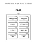 IMAGE-RELATED HANDLING SUPPORT SYSTEM, INFORMATION PROCESSING APPARATUS,     AND IMAGE-RELATED HANDLING SUPPORT METHOD diagram and image