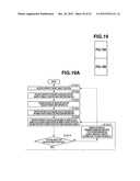 IMAGE-RELATED HANDLING SUPPORT SYSTEM, INFORMATION PROCESSING APPARATUS,     AND IMAGE-RELATED HANDLING SUPPORT METHOD diagram and image