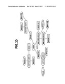 IMAGE-RELATED HANDLING SUPPORT SYSTEM, INFORMATION PROCESSING APPARATUS,     AND IMAGE-RELATED HANDLING SUPPORT METHOD diagram and image