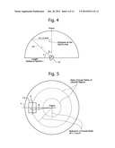 METHOD OF AUTOMATICALLY TRACKING AND PHOTOGRAPHING CELESTIAL OBJECTS, AND     CELESTIAL-OBJECT AUTO-TRACKING PHOTOGRAPHING APPARATUS diagram and image