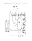 METHOD OF AUTOMATICALLY TRACKING AND PHOTOGRAPHING CELESTIAL OBJECTS, AND     CELESTIAL-OBJECT AUTO-TRACKING PHOTOGRAPHING APPARATUS diagram and image