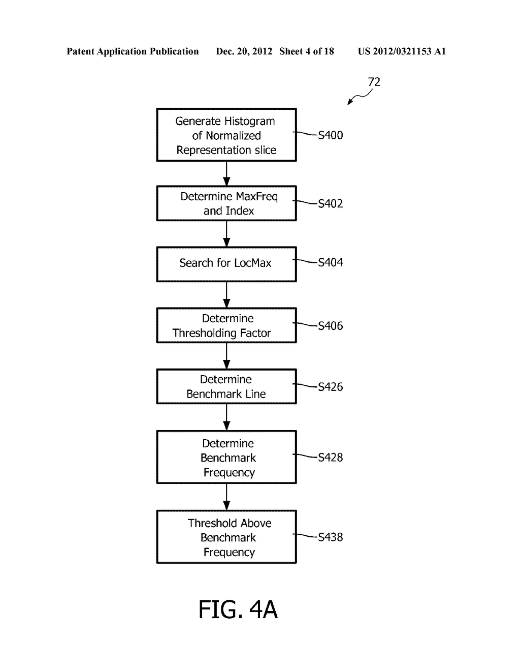 REGION OF INTEREST DEFINITION IN CARDIAC IMAGING - diagram, schematic, and image 05