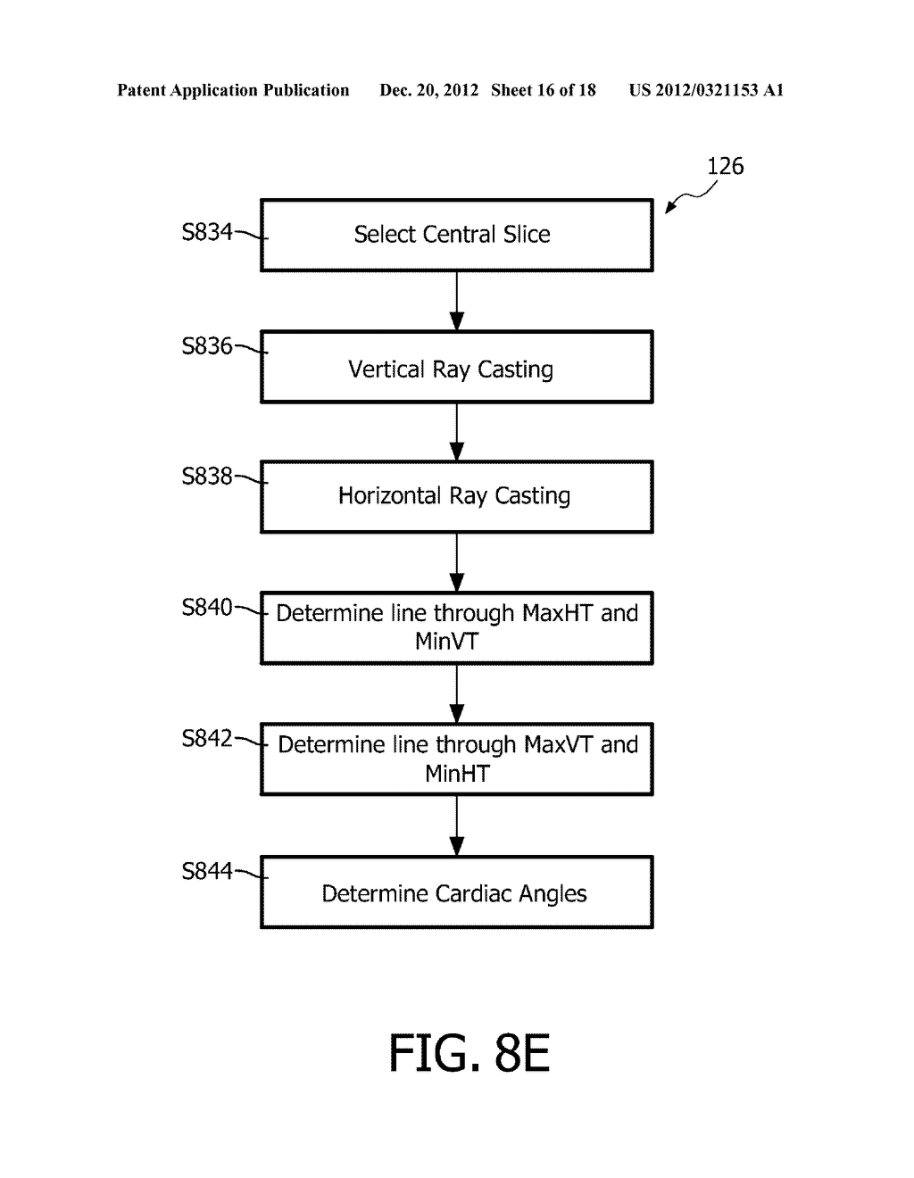 REGION OF INTEREST DEFINITION IN CARDIAC IMAGING - diagram, schematic, and image 17