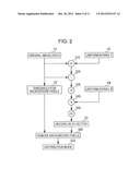 METHOD AND SYSTEM FOR ESTIMATING NOISE LEVEL diagram and image