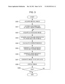 IMAGE PROCESSING APPARATUS, IMAGE PROCESSING METHOD, IMAGE PICKUP SYSTEM,     AND PROGRAM diagram and image