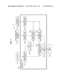 IMAGE PROCESSING APPARATUS, IMAGE PROCESSING METHOD, IMAGE PICKUP SYSTEM,     AND PROGRAM diagram and image