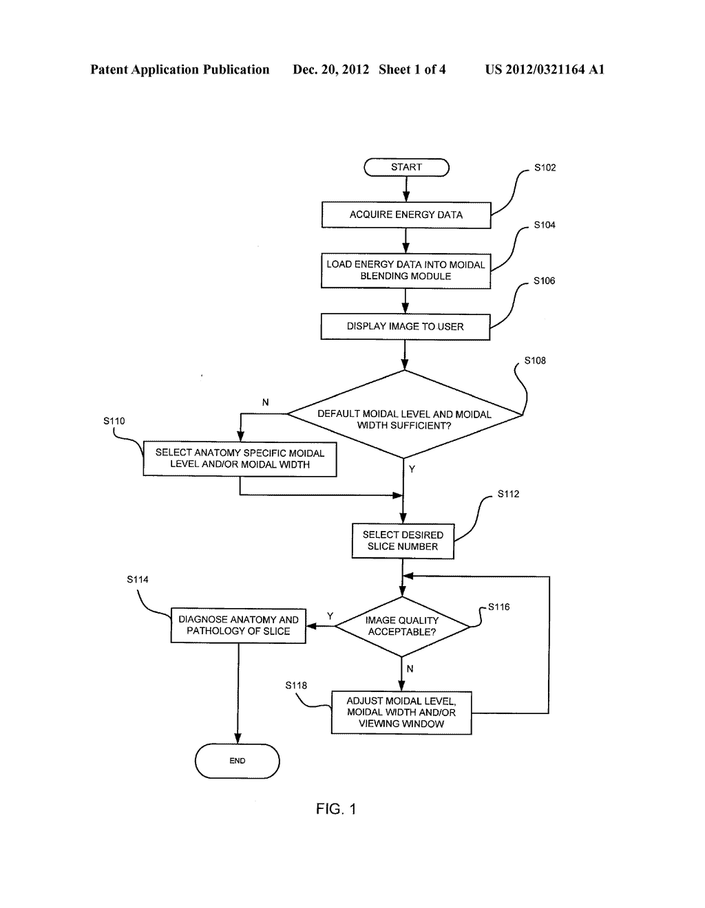 METHODS FOR NON-LINEAR IMAGE BLENDING, ADJUSTMENT AND DISPLAY - diagram, schematic, and image 02