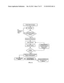 Systems and Devices for an Integrated Imaging System with Real-Time     Feedback Loop and Methods Therefor diagram and image