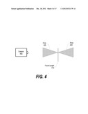 Focus-based Edge Detection diagram and image