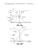 Focus-based Edge Detection diagram and image