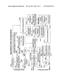 USE OF AN OBJECT DATABASE IN AN IMAGE PROCESS diagram and image