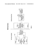 USE OF AN OBJECT DATABASE IN AN IMAGE PROCESS diagram and image