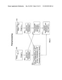 USE OF AN OBJECT DATABASE IN AN IMAGE PROCESS diagram and image