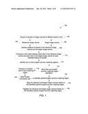 METHOD FOR AUTOMATIC MISMATCH CORRECTION OF IMAGE VOLUMES diagram and image