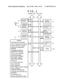 INFORMATION PROCESSING APPARATUS, INFORMATION PROCESSING METHOD,     INFORMATION PROCESSING PROGRAM, AND MOBILE TERMINAL APPARATUS diagram and image