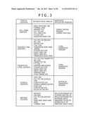 INFORMATION PROCESSING APPARATUS, INFORMATION PROCESSING METHOD,     INFORMATION PROCESSING PROGRAM, AND MOBILE TERMINAL APPARATUS diagram and image