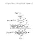 INFORMATION PROCESSING APPARATUS, INFORMATION PROCESSING METHOD,     INFORMATION PROCESSING PROGRAM, AND MOBILE TERMINAL APPARATUS diagram and image