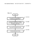 IMAGE PROCESSING APPARATUS, CONTENT DELIVERY SYSTEM, IMAGE PROCESSING     METHOD, AND PROGRAM diagram and image