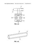 OPTICAL FIBER INSTRUMENT SYSTEM FOR DETECTING AND DECOUPLING TWIST EFFECTS diagram and image