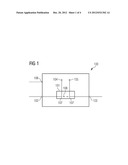 Ethernet Switch diagram and image